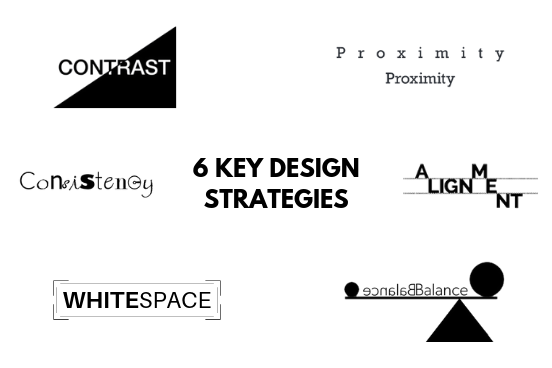 6 Key Design Strategies