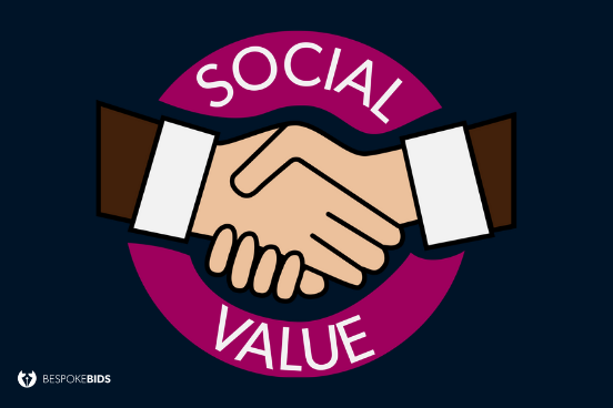 Social Value