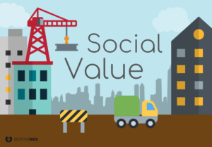 Social Value Construction